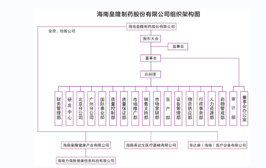 HJC黄金城(中国区)官方网站